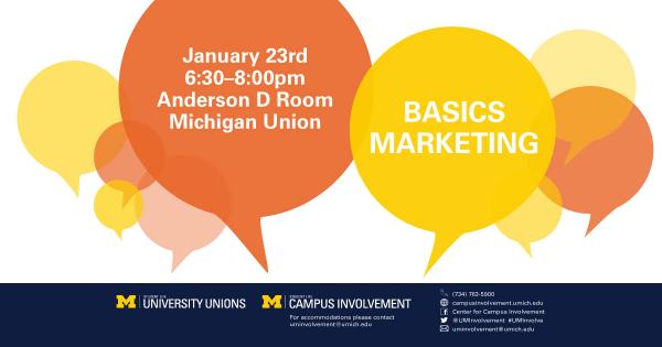 Marketing Basics