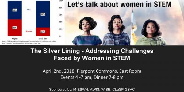 Job statistics and Women in Stem image