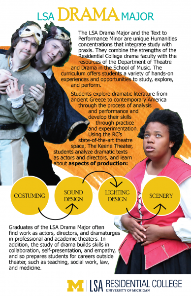 Drama Major