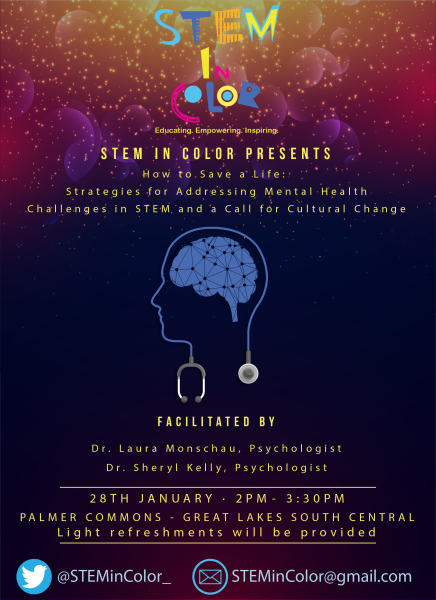Mental Health Workshop