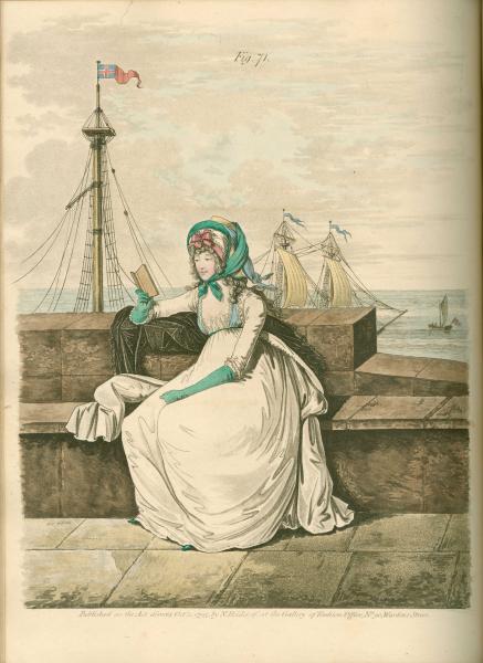 Morning dress illustration from Gallery of Fashion,