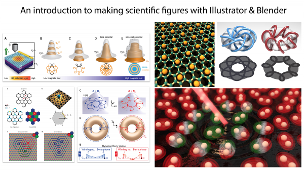 An introduction to making scientific figures with Illustrator & Blender