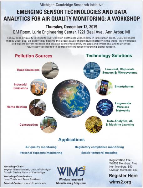 Air Quality Monitoring Workshop: Michigan-Cambridge Research Initiative