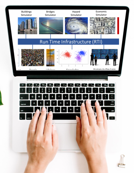 Creating a Hybrid Simulation System Using the Simple Run Time Infrastructure Software
