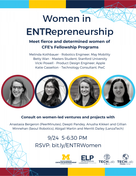 Women in entrepreneurship