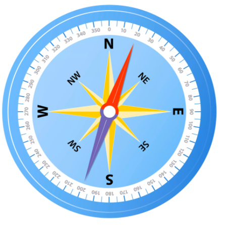 Stressbusters - Orienteering  with Map & Compass
