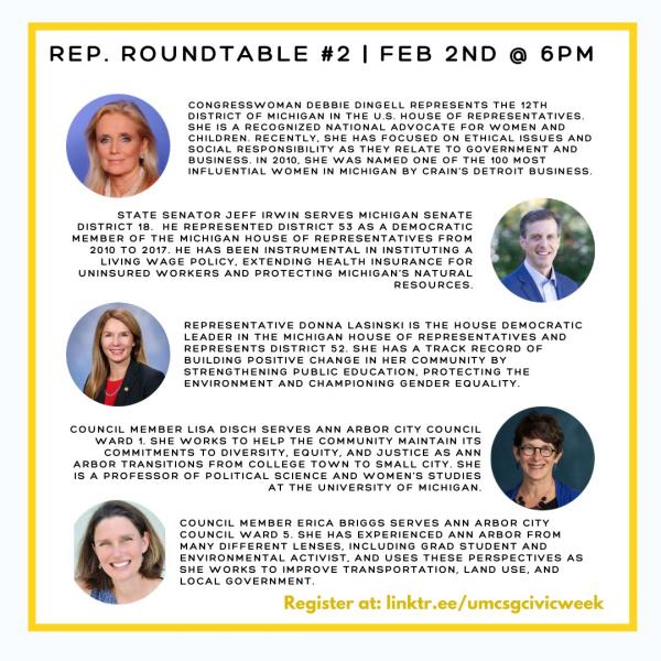 Panelists