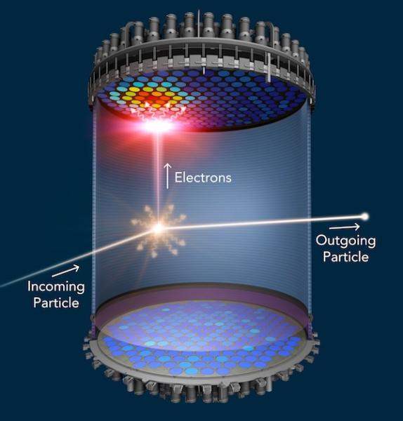 SLAC research image