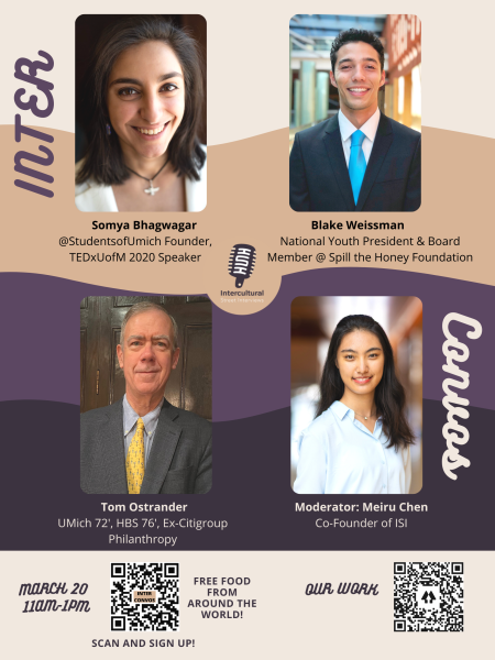 INTER Convos' Panelists