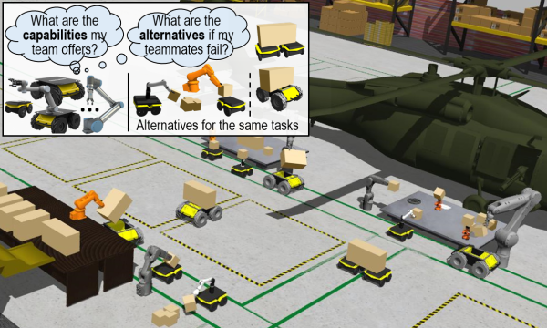 Adaptive heterogeneous multi-robot teaming
