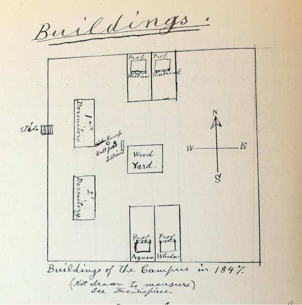 Sketch of a university map.