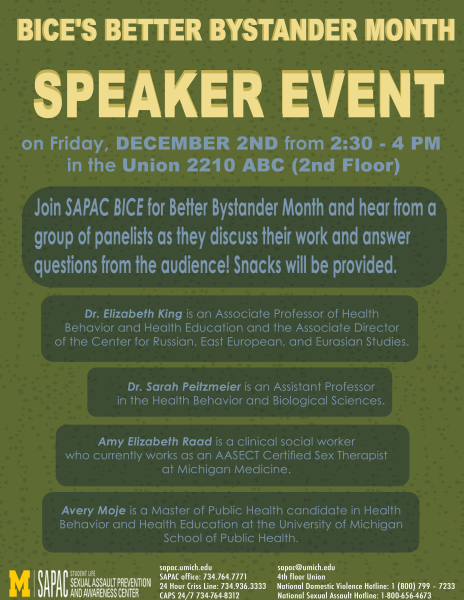 Better Bystander Month Panel