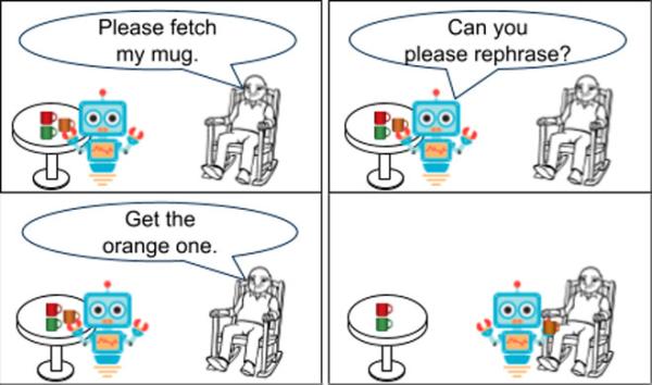 An elderly man asks a robot to fetch the correct mug.