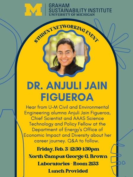 Student Meet + Greet with Anjuli Jain Figueroa