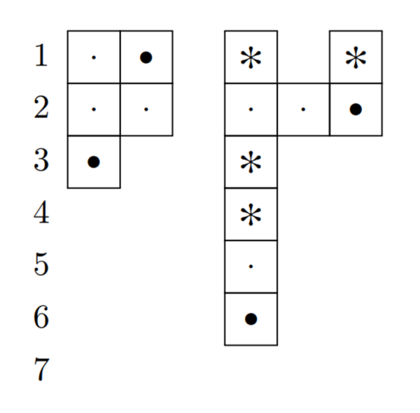 Tableaux for computing the degrees of Grothendieck and Lascoux polynomials
