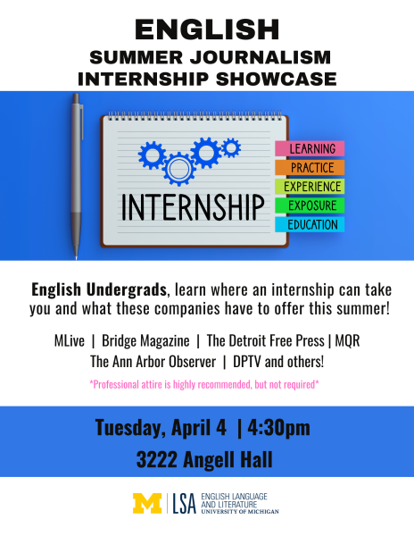 Summer Internship Showcase