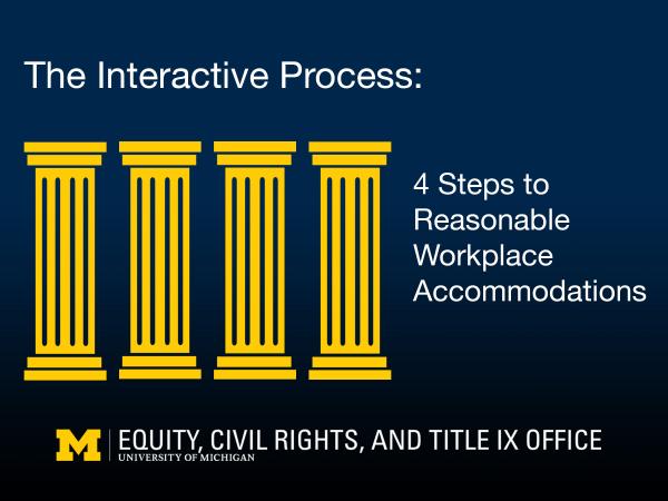 Four large pillars, talk title: The Interactive Process: 4 Steps to Reasonable Workplace Accommodations, and Equity, Civil Rights, and Title IX Office logo.