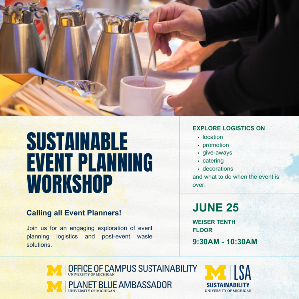 Decorative poster showing the title, time, date, and place of the Sustainable Event Planning Workshop.