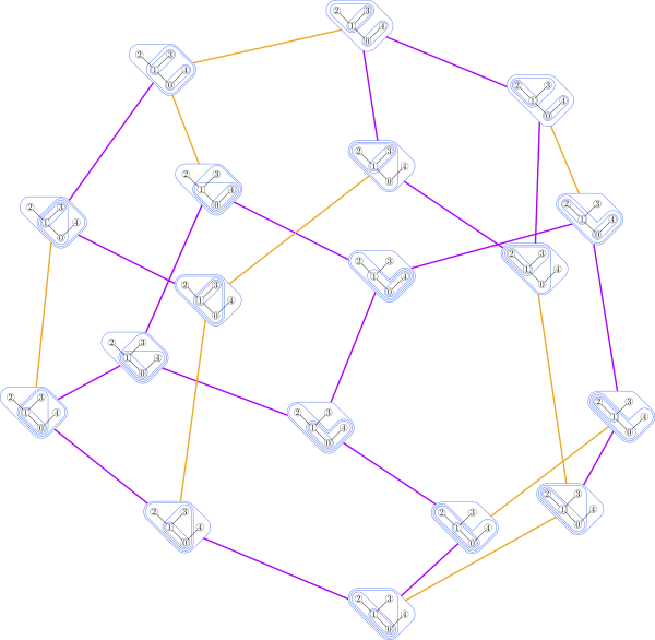 The 1-skeleton of an operahedron
