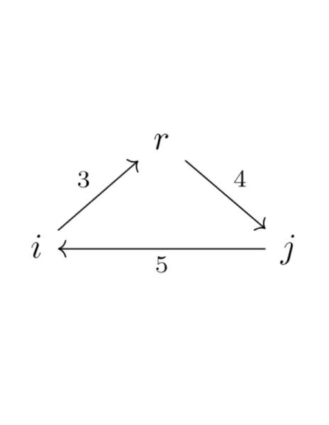 A fork on three vertices with point of return r