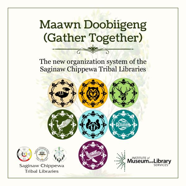 Images that represent the new organization system of the Saginaw Chippewa Tribal Libraries.