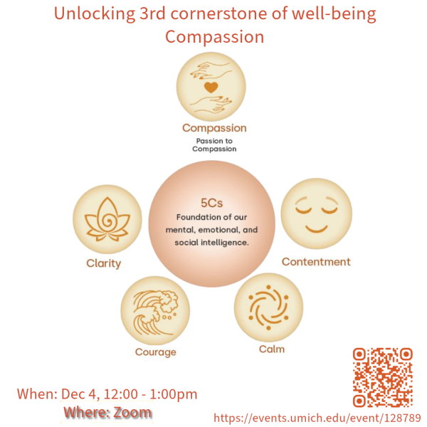 3rd cornerstone of wellness: Compassion