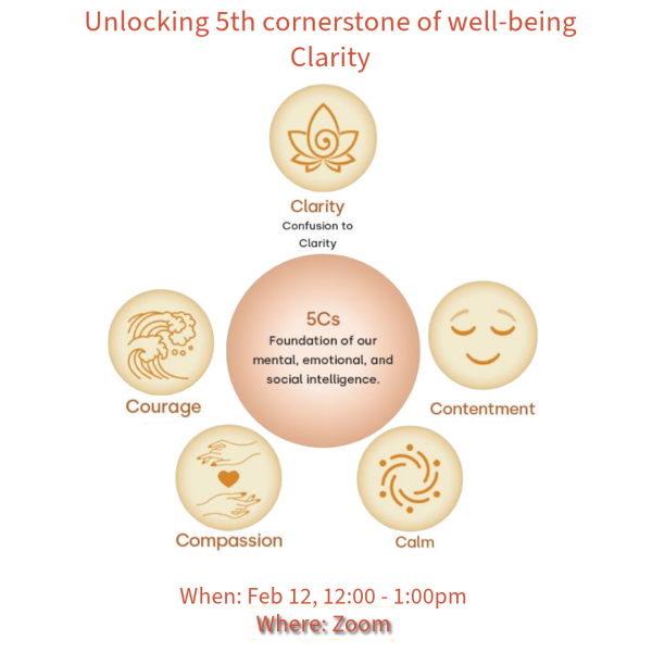 Unlocking the 5th corner stones of well-being Clarity on Feb 12at noon over zoom