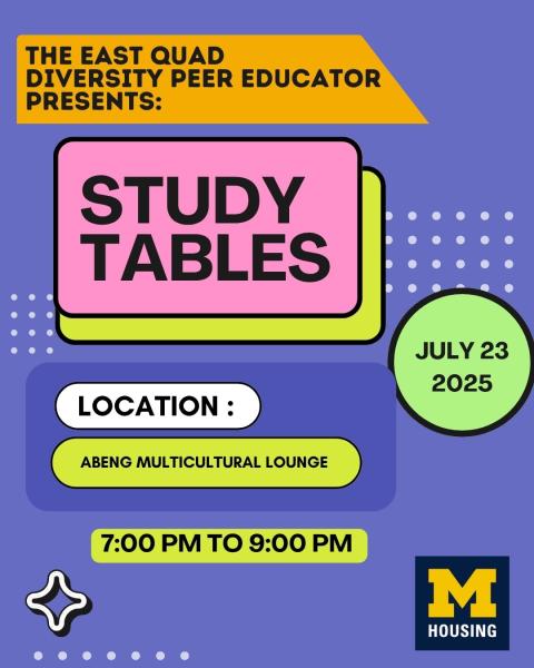 A poster featuring the phrase "Study Tables" prominently displayed in an eye-catching design