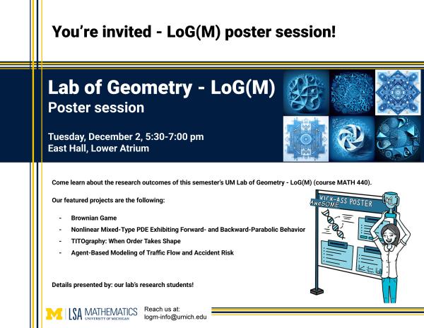 Lab of Geomtery LoG(M) Poster Session | U-M LSA Mathematics