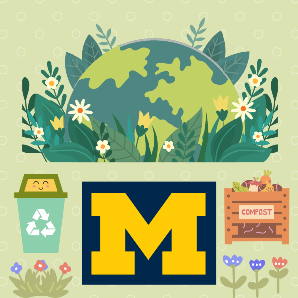 A "Block M" is surrounded by flowers, a recycling bin, and a compost cart. On top of these icons, an Earth blooms with plants.