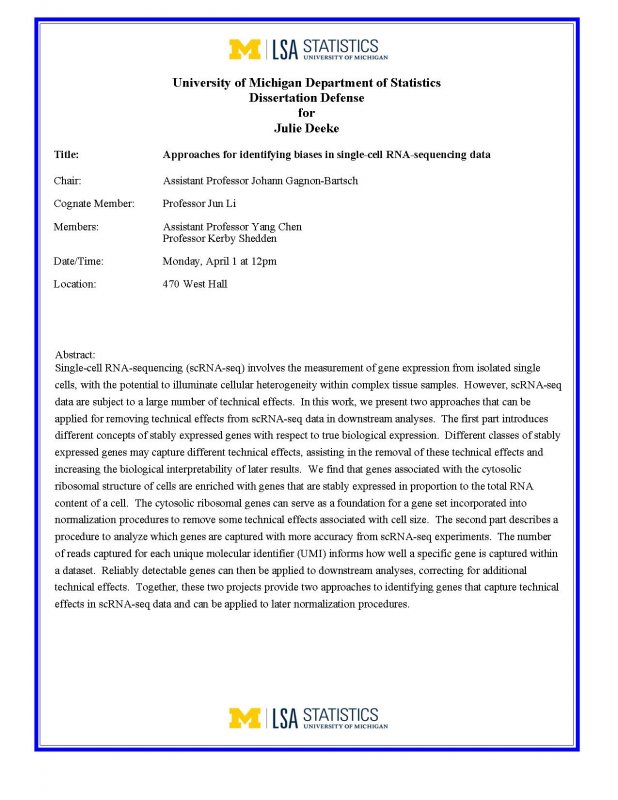 Dissertation vs thesis picture