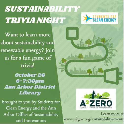 (Expired) Sustainability Trivia Night | Happening @ Michigan