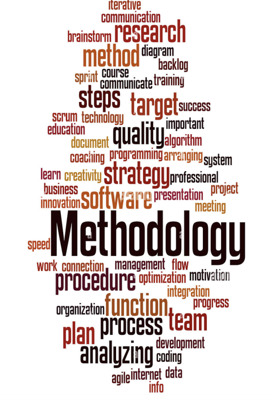 Varied Methods (Expired) Critical Conversations: Method(ologies) | Happening @ Michigan