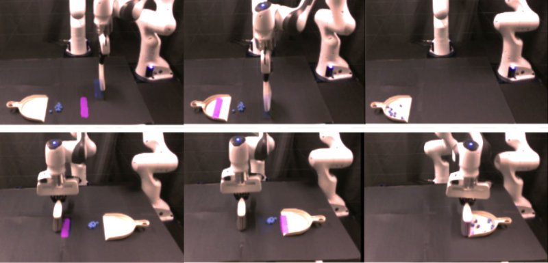 (Expired) Multi-modal Representation Learning for Contact-rich and ...