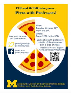 Join us for Pizza with Professors! Join us for Pizza with Professors!