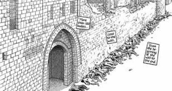 Footnotes in Gaza