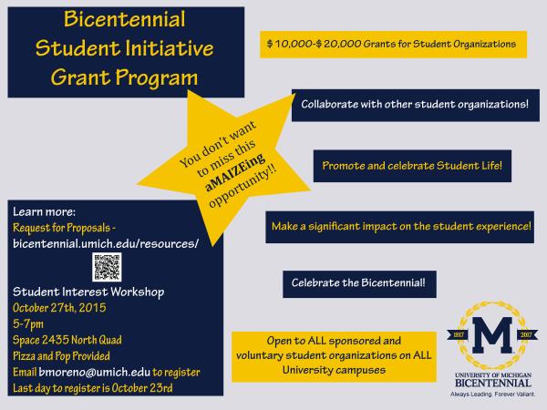 Student Initiative Workshop