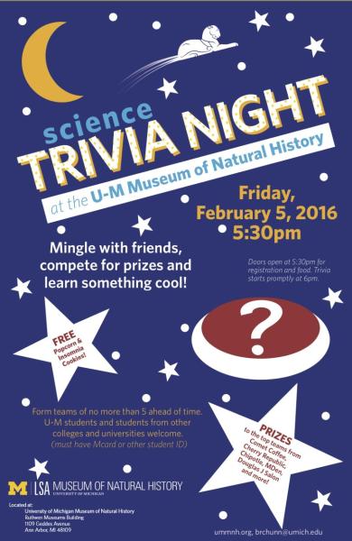Trivia Night Postore