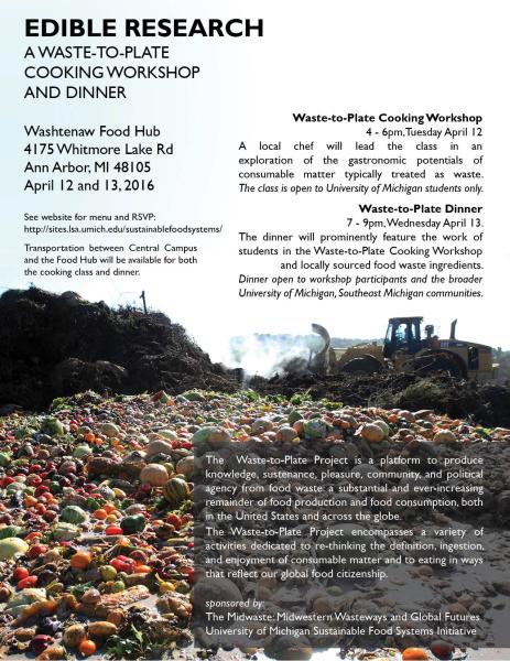 waste to plate