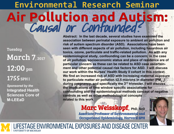 Marc Weisskopf Mar 7 at SPH