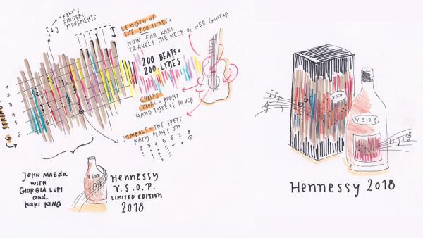 https://stamps.umich.edu/images/uploads/lectures/lupi.jpg