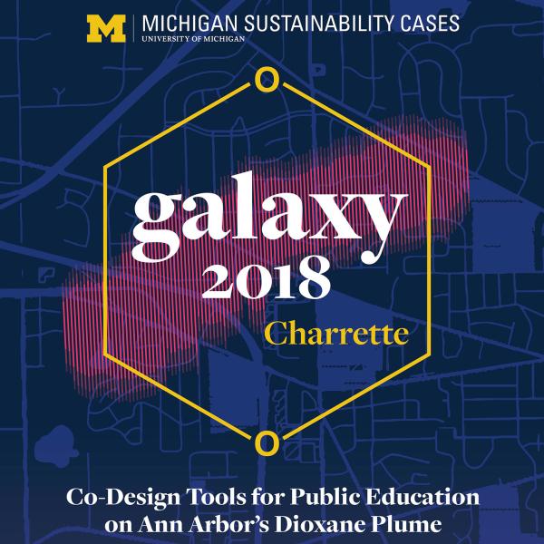 Charrette