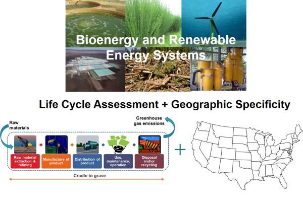 Geo-specific LCA of alternative energy