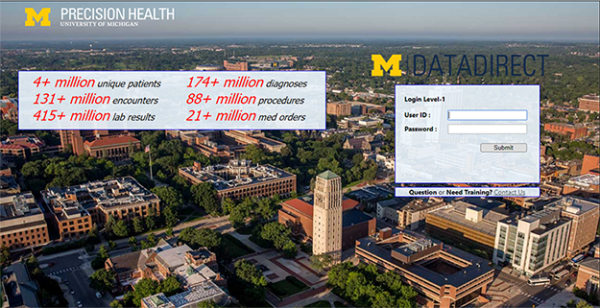 DataDirect