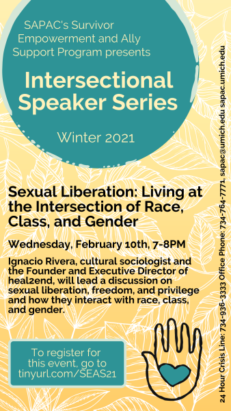 Sexual Liberation: Living at the Intersections of Race, Class, and Gender