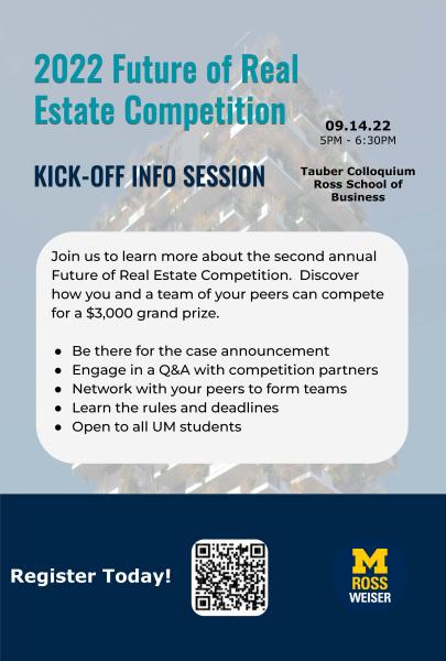 Future of Real Estate Competition