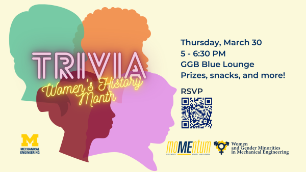 Women's History Month Trivia Flyer