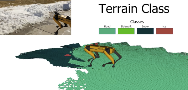 A four-legged robot model accounts for differing terrain, from road to sidewalk to snow to ice, as it walks in realtime.