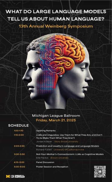 13th Annual Marshall M. Weinberg Symposium